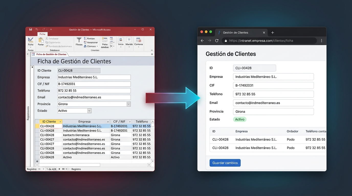 Formulario de Gestión de Clientes en Microsoft Access a la izquierda y formulario equivalente en navegador web a la derecha conectados por una flecha